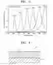 Fig. 04 - Display device having a white light source and a dichroic layer