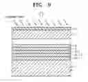 Fig. 07 - Display device having a white light source and a dichroic layer