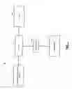 Fig. 02 - Multi-level multi-pin differential interface