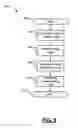 Fig. 13 - Multi-level multi-pin differential interface