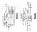 Fig. 16 - Multi-level multi-pin differential interface