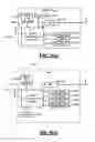 Fig. 17 - Multi-level multi-pin differential interface