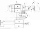 Fig. 01 - Radio Frequency Identification Device Systems