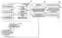 Fig. 01 - Method, system, and computer program product for providing an intelligent event notification system