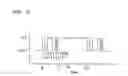 Fig. 06 - Release Signal Authentication Method of Immobilizer