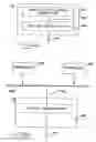 Fig. 05 - METHOD FOR DATA COMMUNICATION BETWEEN A VEHICLE AND A REMOTE TERMINAL