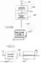 Fig. 08 - METHOD FOR DATA COMMUNICATION BETWEEN A VEHICLE AND A REMOTE TERMINAL