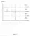 Fig. 04 - Signal-transmitting and multi-receiving method of detecting obstacle and parking sensor apparatus using the same