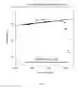 Fig. 04 - Method for measuring the amount of air in a fluid