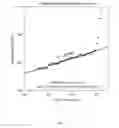 Fig. 05 - Method for measuring the amount of air in a fluid