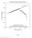 Fig. 07 - Method for measuring the amount of air in a fluid