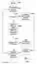 Fig. 07 - System and method for implementing ranging microwave for detector range reduction