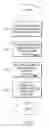 Fig. 04 - Antenna Beam Shape Optimization