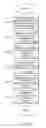 Fig. 09 - Antenna Beam Shape Optimization