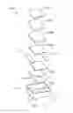 Fig. 07 - Patch antenna including septa for bandwidth control