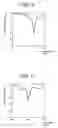 Fig. 03 - Antenna and manufacturing method thereof