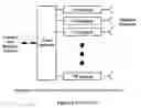 Fig. 03 - Device and method for polarization control for a phased array antenna