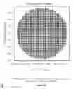 Fig. 07 - Device and method for polarization control for a phased array antenna