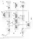 Fig. 02 - Multiple mode RF communication system