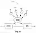 Fig. 11 - Peripheral with a display