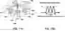 Fig. 13 - Deformable micromirror device