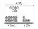 Fig. 01 - Plasma Display Panel Driving Method and Plasma Display Device