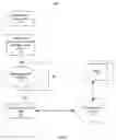 Fig. 02 - Method and apparatus for dynamically modifying web page display for mobile devices