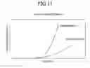 Fig. 12 - Display device