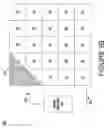 Fig. 07 - Display illumination system and method