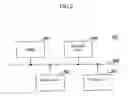 Fig. 03 - DESIGN METHOD AND RECORDING MEDIA