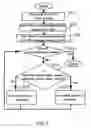 Fig. 08 - SYSTEM AND METHOD FOR INTERACTIVE MASKING AND MODIFYING OF 3D OBJECTS