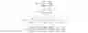 Fig. 05 - System and method for calculating multi-resolution dynamic ambient occlusion