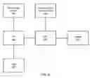 Fig. 10 - System and method for calculating multi-resolution dynamic ambient occlusion
