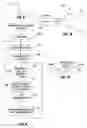 Fig. 05 - Balancing collections of vertices in a network