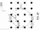 Fig. 06 - Graph embedding techniques