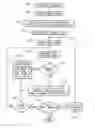 Fig. 01 - Scalable stroke font system and method