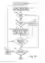 Fig. 07 - Scalable stroke font system and method