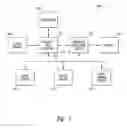 Fig. 02 - Memory system and method for improved utilization of read and write bandwidth of a graphics processing system