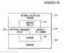 Fig. 01 - System and method for image-based rendering with object proxies