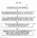 Fig. 05 - System and method for image-based rendering with object proxies