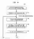 Fig. 06 - System and method for image-based rendering with object proxies