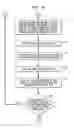 Fig. 07 - System and method for image-based rendering with object proxies