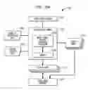 Fig. 15 - System and method for image-based rendering with object proxies