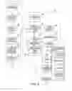 Fig. 03 - SYSTEM AND METHOD FOR VISUALIZATION AND INTERACTION WITH SPATIAL OBJECTS