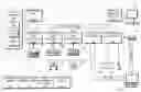 Fig. 01 - CANVAS-LIKE AUTHORING EXPERIENCE ATOP A LAYOUT ENGINE