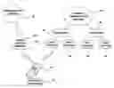 Fig. 01 - Terminal apparatus and processing program thereof