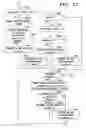 Fig. 13 - Terminal apparatus and processing program thereof