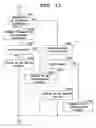 Fig. 14 - Terminal apparatus and processing program thereof