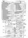 Fig. 01 - Portable electronic device with auto-dim timers