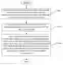 Fig. 01 - Method for decreasing sensitivity to errors in an imaging apparatus